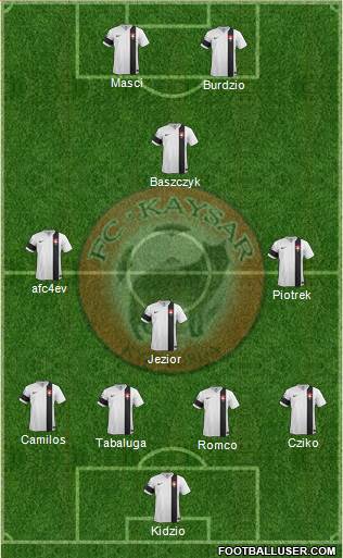 Kaisar Kyzylorda football formation