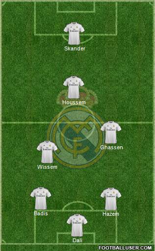 Real Madrid C.F. Formation 2015