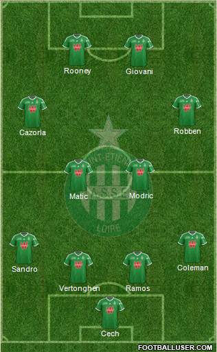 A.S. Saint-Etienne Formation 2015