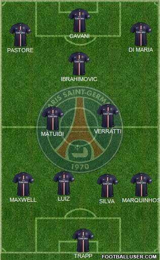 Paris Saint-Germain Formation 2015