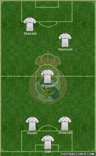 Real Madrid C.F. Formation 2015