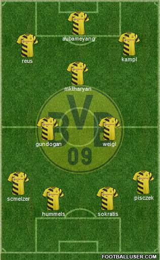 Borussia Dortmund Formation 2015