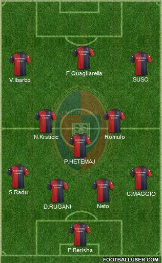 Cagliari Formation 2015