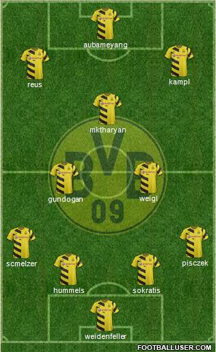 Borussia Dortmund Formation 2015