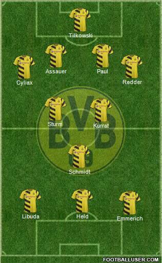 Borussia Dortmund Formation 2015