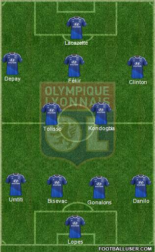 Olympique Lyonnais Formation 2015