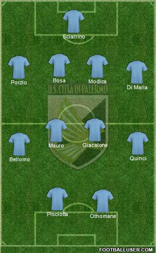 Città di Palermo Formation 2015