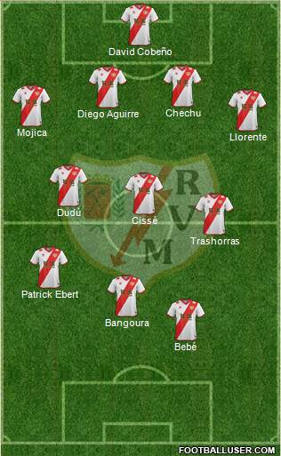 Rayo Vallecano de Madrid S.A.D. Formation 2015