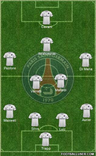 Paris Saint-Germain Formation 2015