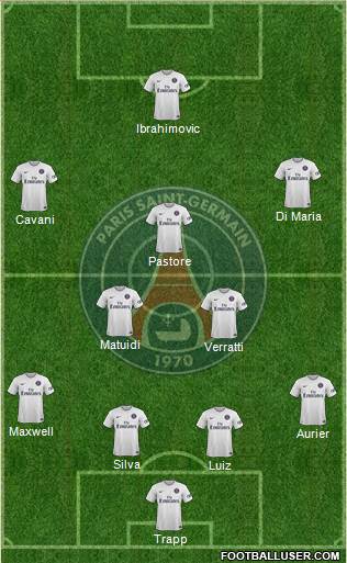 Paris Saint-Germain Formation 2015