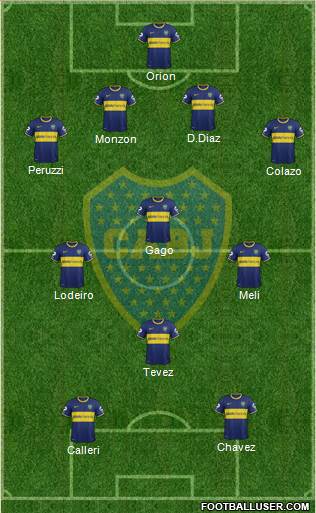 Boca Juniors Formation 2015