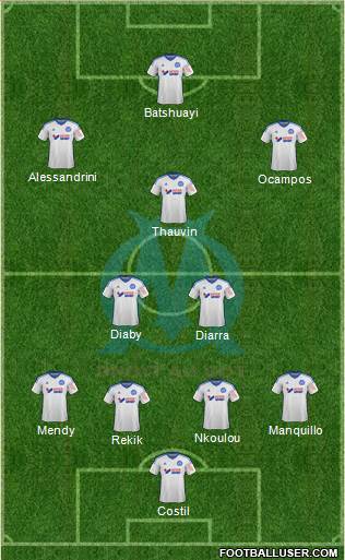 Olympique de Marseille Formation 2015
