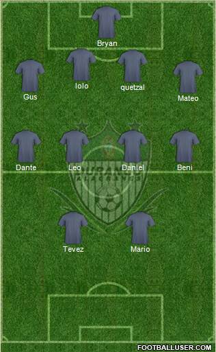 Club Alacranes de Durango Formation 2015