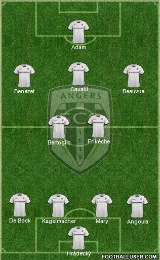 Angers SCO Formation 2015