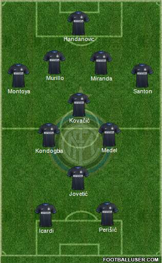 F.C. Internazionale Formation 2015