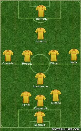Liverpool Formation 2015
