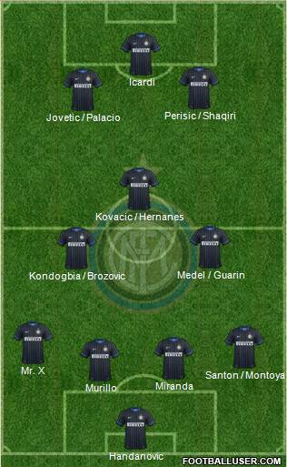 F.C. Internazionale Formation 2015