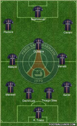Paris Saint-Germain Formation 2015