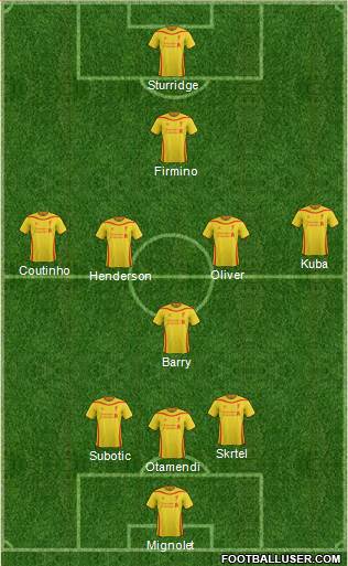 Liverpool Formation 2015