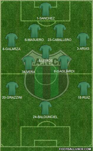 Nueva Chicago Formation 2015