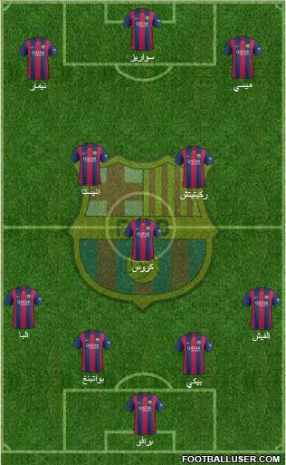 F.C. Barcelona Formation 2015