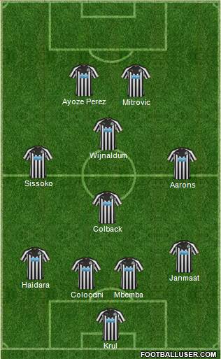 Newcastle United Formation 2015