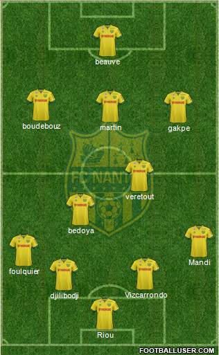 FC Nantes Formation 2015