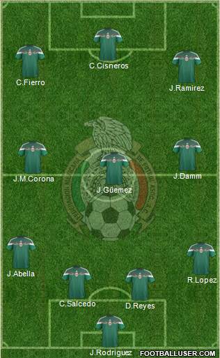 Mexico Formation 2015