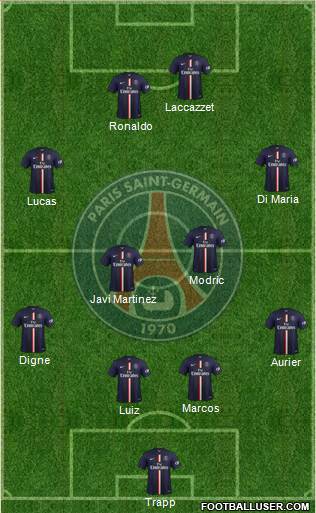 Paris Saint-Germain Formation 2015