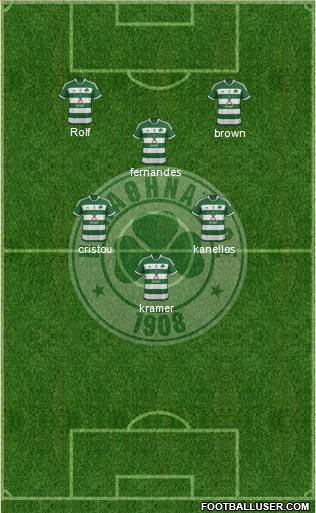Panathinaikos AO Formation 2015