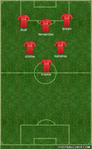Liverpool Formation 2015