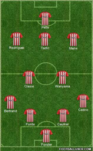 Southampton Formation 2015
