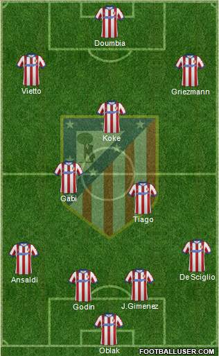 C. Atlético Madrid S.A.D. Formation 2015