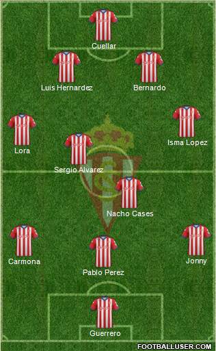 Real Sporting S.A.D. Formation 2015