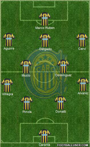 Rosario Central Formation 2015