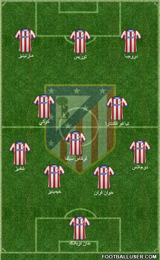 Atlético Madrid B Formation 2015