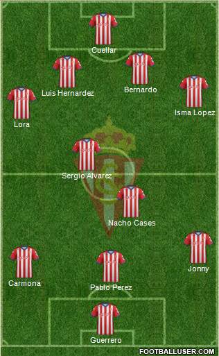 Real Sporting S.A.D. Formation 2015