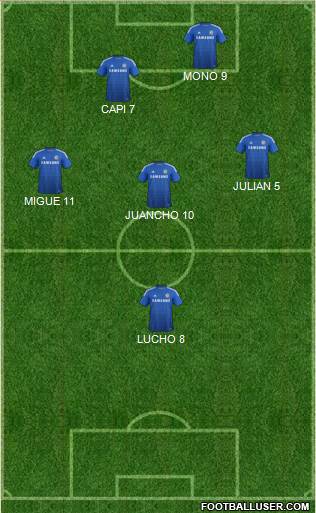 Chelsea Formation 2015
