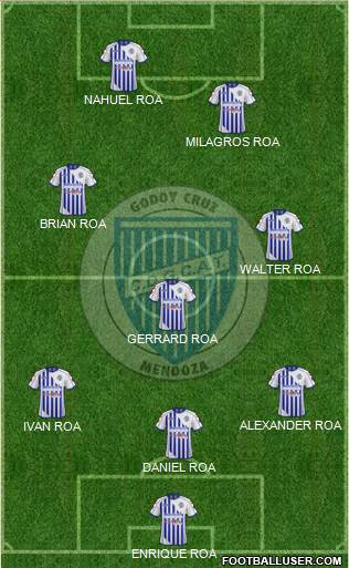 Godoy Cruz Antonio Tomba Formation 2015
