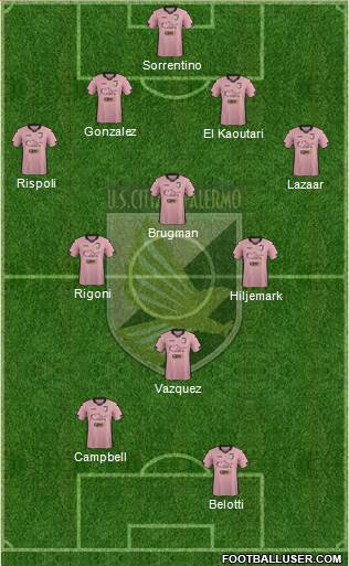 Città di Palermo Formation 2015