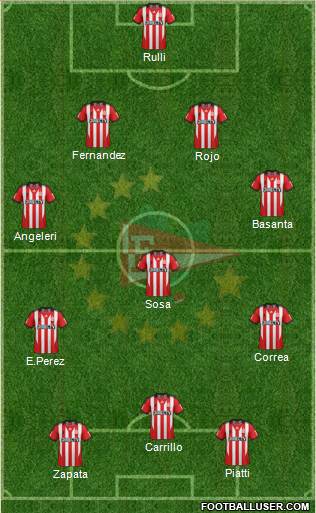 Estudiantes de La Plata Formation 2015