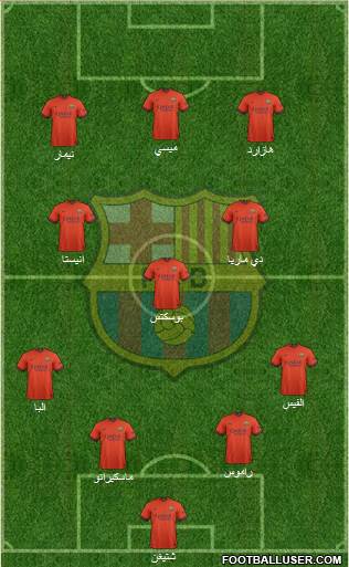 F.C. Barcelona Formation 2015