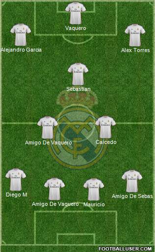 R. Madrid Castilla Formation 2015