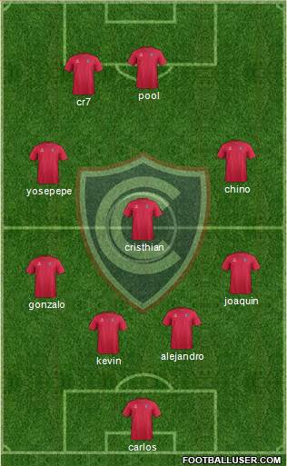ADFPC Cienciano Formation 2015