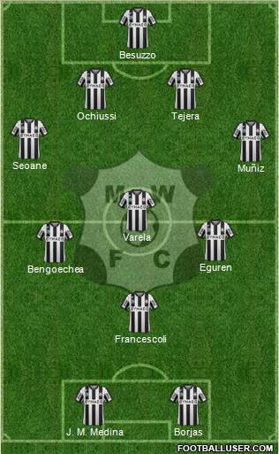 Montevideo Wanderers Fútbol Club Formation 2015