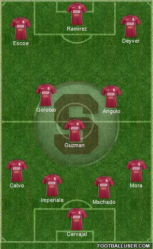 CD Saprissa Formation 2015