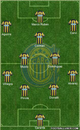 Rosario Central Formation 2015