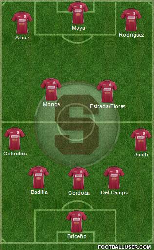 CD Saprissa Formation 2015