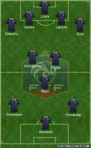 France Formation 2015