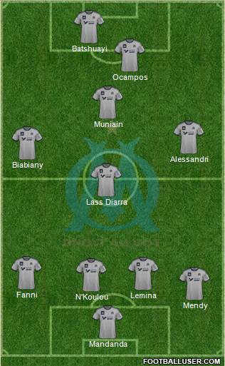 Olympique de Marseille Formation 2015
